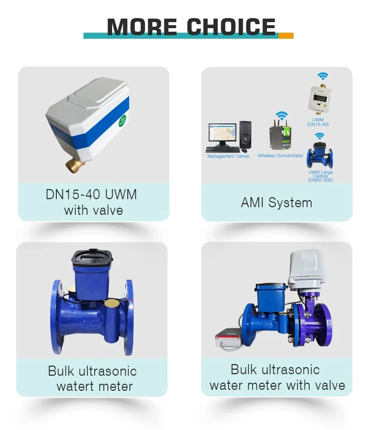2ultrasonic water meter types 2ultrasonic water meter types