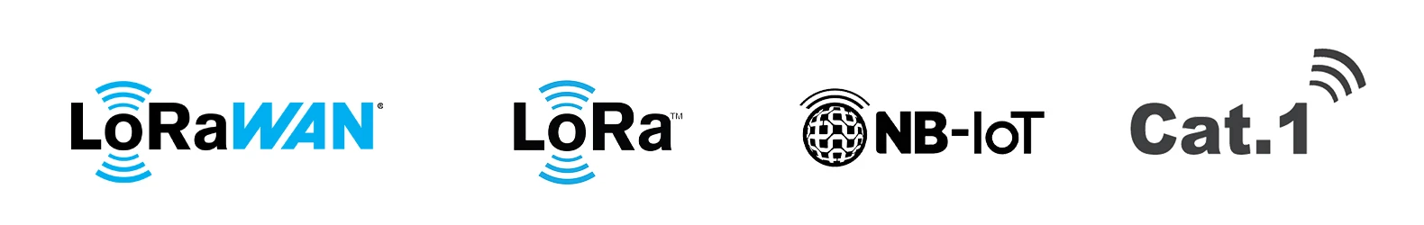 Wireless AMR Interfaces